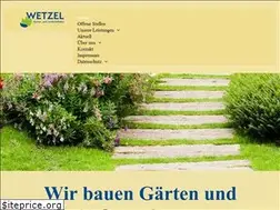 Sites similar to wetzel.biz