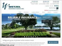 Sites similar to wetzel1.com