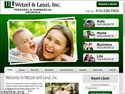 Sites similar to wetzelandlanzi.com