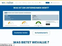 Sites similar to wevalue.ch