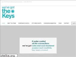 Sites similar to wevegotthekeys.com