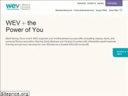 Sites similar to wevonline.org