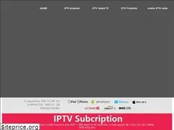Sites similar to wevshare.com