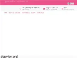 Sites similar to wewant360.com