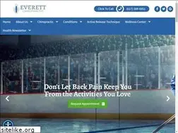 Sites similar to wewatchyourback.com