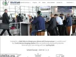 Sites similar to wewatt.be
