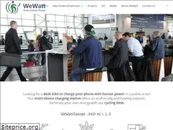 Sites similar to wewatt.com