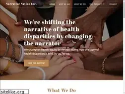 Sites similar to wewriteus.org