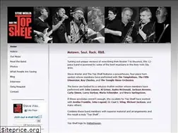 Sites similar to wextech.com