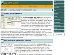 Sites similar to wextensible.com