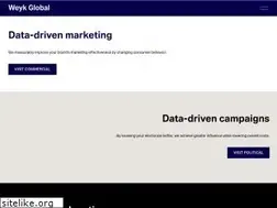 Sites similar to weykglobal.com