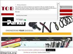 Sites similar to wezetobi.pl