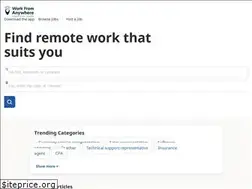 Sites similar to wfa.jobs