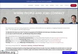 Sites similar to wfdc.org