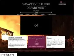 Sites similar to wfdca.org