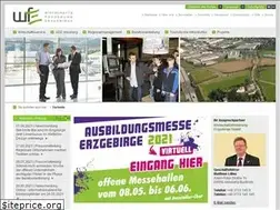 Sites similar to wfe.eu