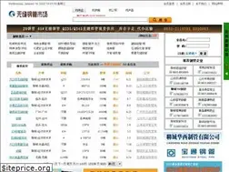 Sites similar to wfggsc.com