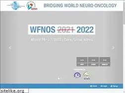 Sites similar to wfnos2022.org
