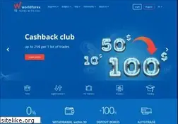 Sites similar to wforex.com