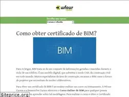 Sites similar to wfourcursos.com
