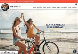 Sites similar to wfrsb.com
