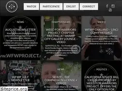 Sites similar to wfwproject.org