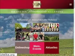 Sites similar to wg-heilbronn.de