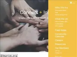 Sites similar to wghalliance.org