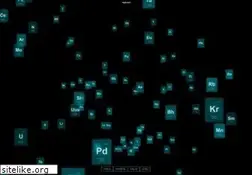 Sites similar to wghost.org