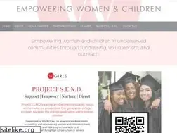 Sites similar to wgirls.org