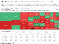 Sites similar to wglh.com