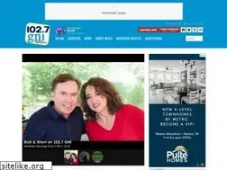 Sites similar to wgni.com