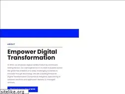 Sites similar to wgs.co.id