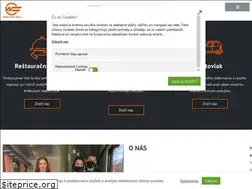 Sites similar to wgske.sk