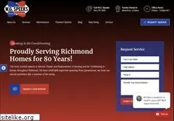 Sites similar to wgspeeks.com