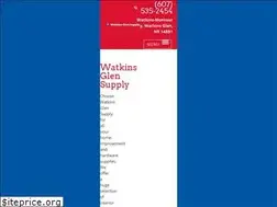 Sites similar to wgsupplyny.com