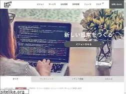 Sites similar to wh-plus.co.jp