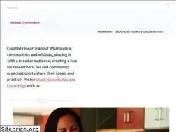 Sites similar to whanauoraresearch.co.nz