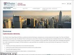 Sites similar to whartonangelnetwork.co