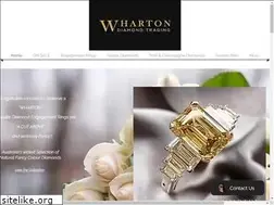 Sites similar to whartondiamondtrading.com
