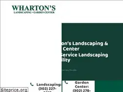 Sites similar to whartonsde.com