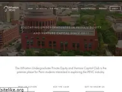 Sites similar to whartonugpevc.com