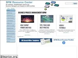 Sites similar to what-is-bpm.com