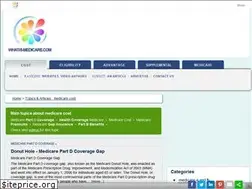 Sites similar to what-is-medicare.com