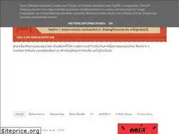 Sites similar to what-is-pre-order.blogspot.com