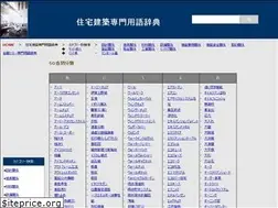 Sites similar to what-myhome.net
