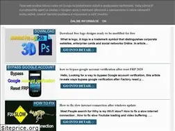 Sites similar to what-worksthis.blogspot.com