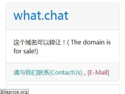 Sites similar to what.chat