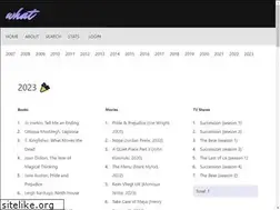 Sites similar to what.pm