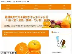 Sites similar to whatabeauty.info